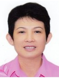 ĐẶNG THỰC VIÊN