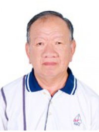 VƯƠNG ANH