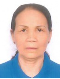 NGUYỄN THỊ THÌN