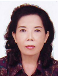 NGUYỄN THỊ NHI