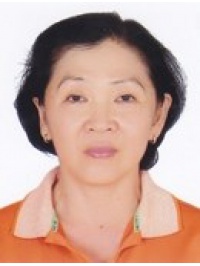 NGUYỄN THỊ THU