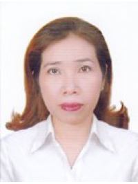 VÕ THỊ MỸ DUNG