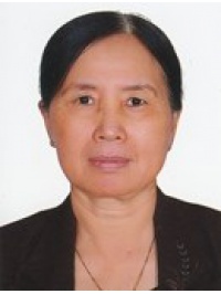 NGUYỄN THỊ MINH TÙY