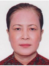 CHÂU THỊ MAI