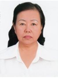 HOÀNG THỊ TÍN