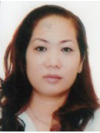 HUỲNH THỊ THANH THÚY