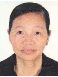 NGUYỄN THỊ VINH