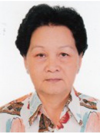 NGUYỄN KIM LOAN