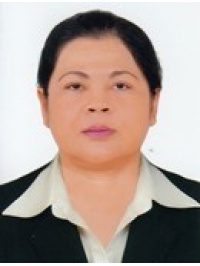 TRỊNH THỊ BÊ BÊ