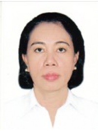 PHAN THỊ DUỆ