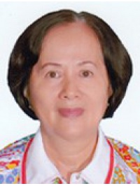 LÊ THỊ HUỆ