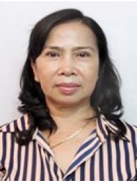 NGUYỄN THỊ TUYẾT LAN