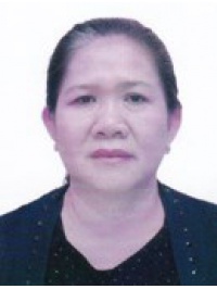 PHẠM THỊ PHƯƠNG