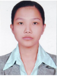 HỒNG THỊ KIM KHOA