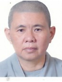 MAI THỊ NGA