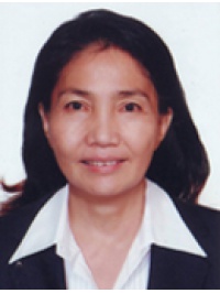 HUỲNH LỆ HƯNG