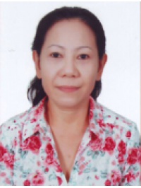 PHAN THỊ THANH HÀ