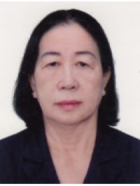 GIANG THỊ XUÂN THU