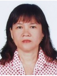 NGUYỄN THỊ BẠCH MAI