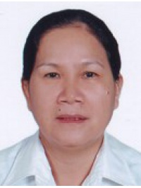 PHAN THỊ THANH LAN