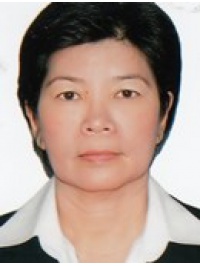 NGUYỄN THỊ HUỆ