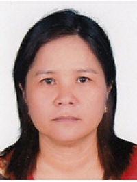 NGUYỄN THỊ NGỌC DUNG