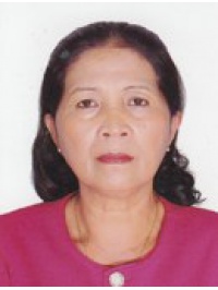 NGUYỄN THỊ HOA