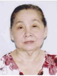 NGUYỄN THỊ HƯỜNG