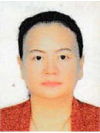 NGUYỄN THỊ BÍCH THỦY