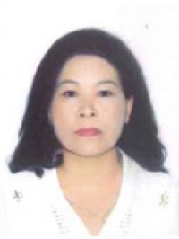 NGUYỄN THỊ HOÀNG