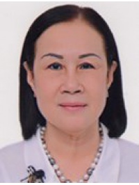 NGUYỄN THỊ SOI