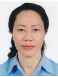 NGUYỄN THỊ MAI KHÁNH