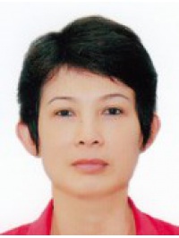 ĐẶNG THỰC VIÊN