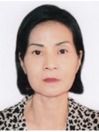 DƯƠNG KIM HƯƠNG