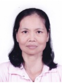 NGUYỄN THỊ NHƯ NGỌC