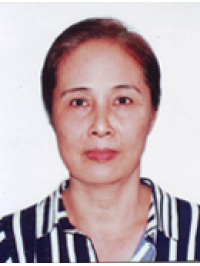 NGUYỄN THÚY NGA