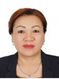 NGUYỄN THỊ TUYẾT NHUNG