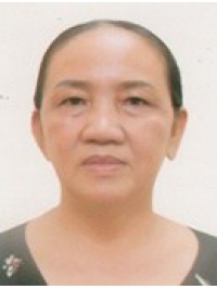 NGUYỄN THỊ XANH