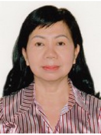 NGUYỄN THỊ NHUNG