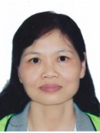 NGUYỄN THỊ NHƯ NGỌC