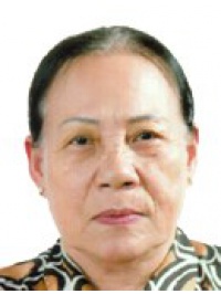 TRẦN THỊ CANG