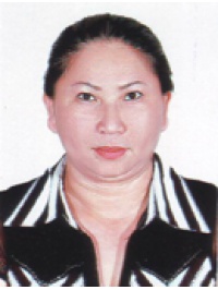 NGUYỄN THỊ KIM PHỤNG