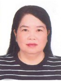 PHẠM THỊ KIM DUNG