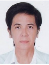 CHÂU THỊ CÚC