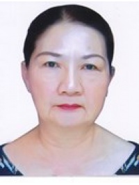 NGUYỄN THỊ KIM OANH