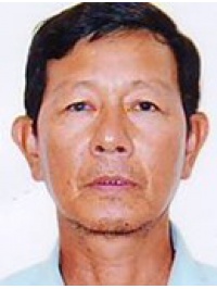 NGUYỄN DUY HIẾU