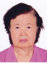 NGUYỄN THỊ THANH