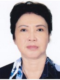 CỦ THỊ THANH TÙNG