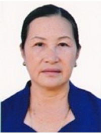 NGUYỄN THỊ GÁI