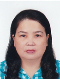 PHẠM THỊ KIM DUNG